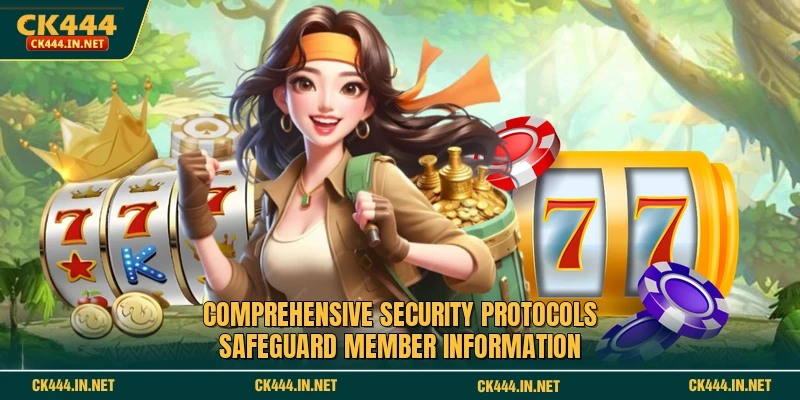 Comprehensive security protocols safeguard member information