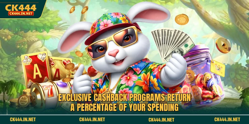 Exclusive cashback programs return a percentage of your spending