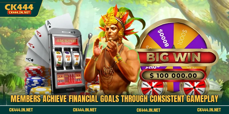Members achieve financial goals through consistent gameplay
